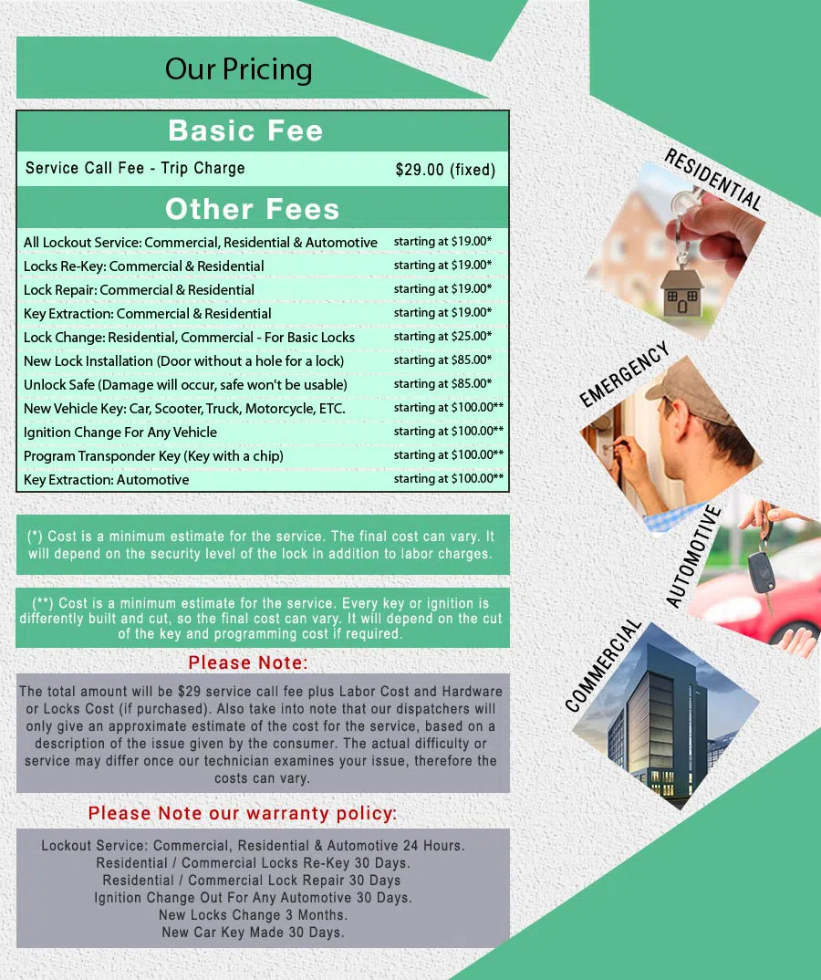 Royal Locksmith Store Indian Orchard, MA 413-268-4055